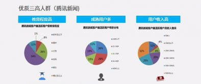 渭南市軌道交通運輸高級技工學(xué)校 精準(zhǔn)網(wǎng)絡(luò)信息技術(shù)推廣，打造職業(yè)教育新標(biāo)桿